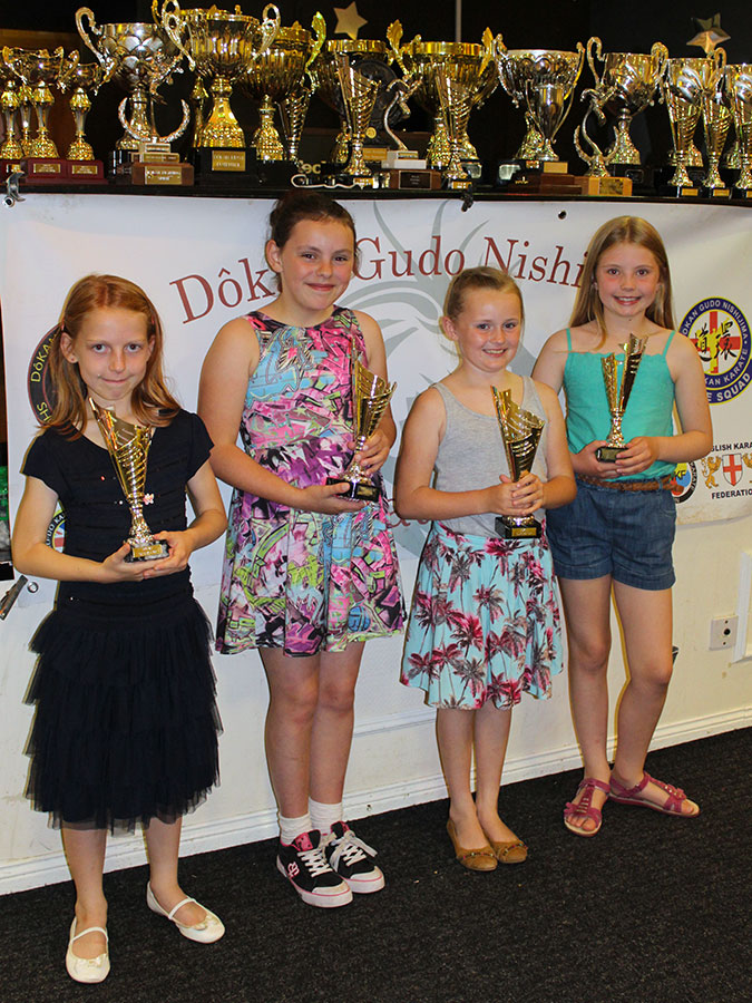 Summer Presentation 4